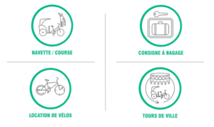 Lire la suite à propos de l’article Ouverture Luma Arles : transport à la demande, consigne à bagages, location de vélo, tours de ville avec Taco and Co